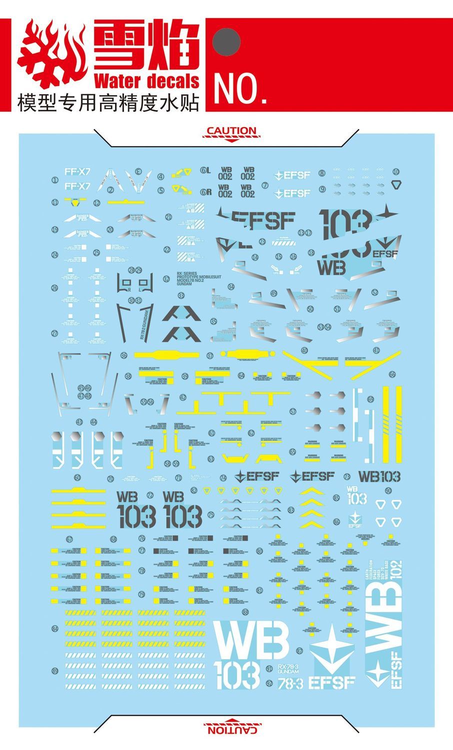 Decalques de Modelo Studio PGU - Model Kit Water Decal avaliação e preço