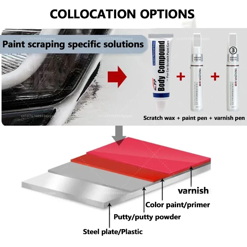 Adequado para tesla modelo 3 y - Model Kit Paint Remover avaliação e preço