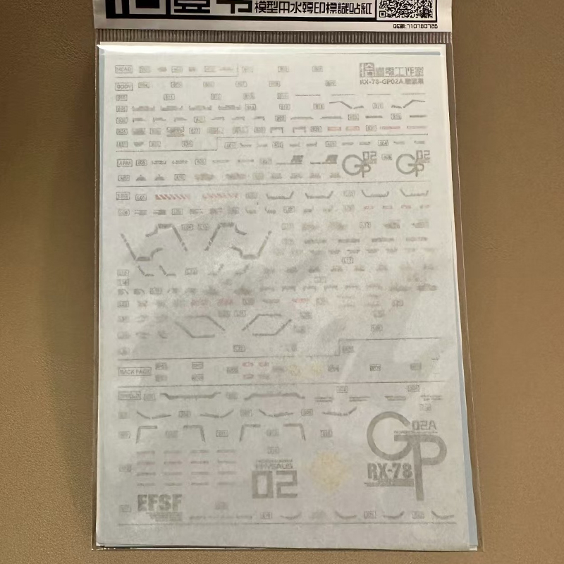 Novos Decalques Fluorescentes  - Model Kit Water Decal avaliação e preço
