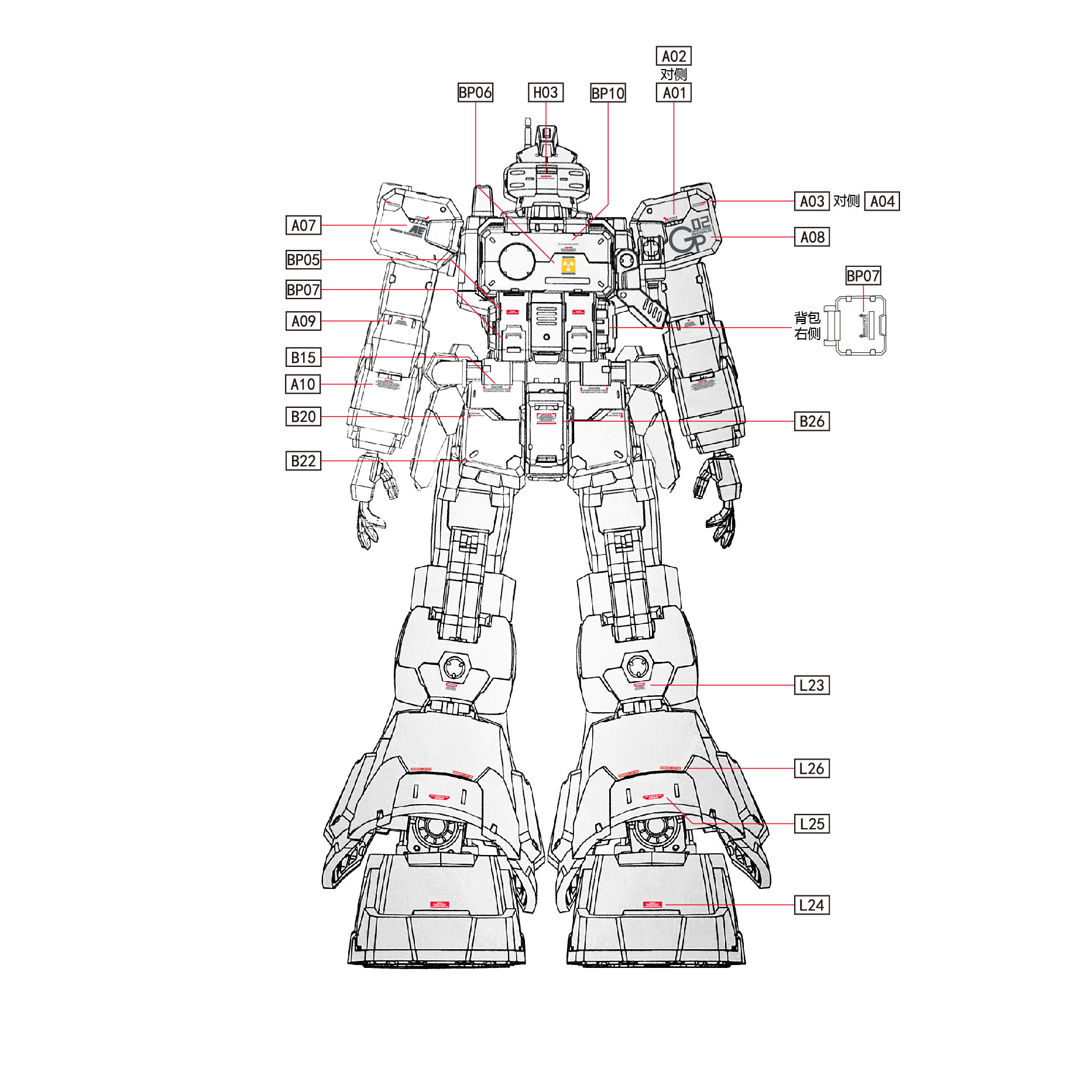 Novos Decalques Fluorescentes  - Model Kit Water Decal avaliação e preço