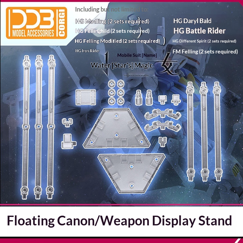 Suporte de Exibição DDB Funnel - Model Kit Holder avaliação e preço