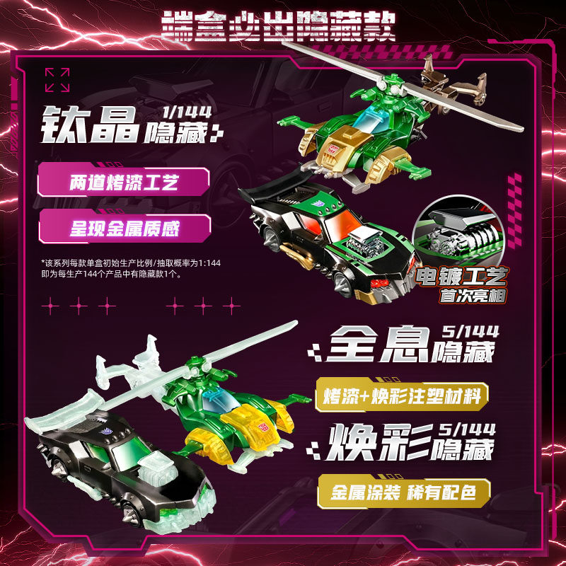 Blokees Transformers Wheels C0 - Model Kit Transformers Blokees avaliação e preço
