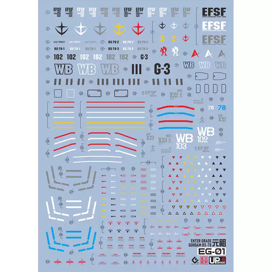 Adesivos Fluorescentes EVO EG- - Model Kit Water Decal avaliação e preço